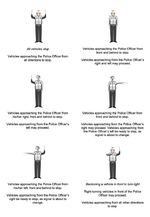 Traffic-Police-Hand-Signals.png