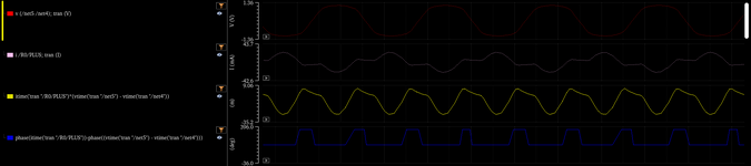 voltage and ampere waveform.png