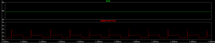 Input current before and after EMC filter.png