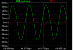 antenna amp currents.gif