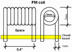 FM coil.GIF