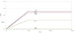1point23V ref startup graph.jpg