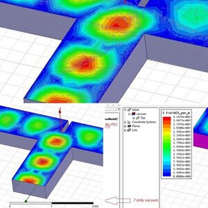 Getting Started with  HFSS : A Waveguide T-Junction