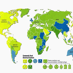 Power Plugs and Sockets all over the World