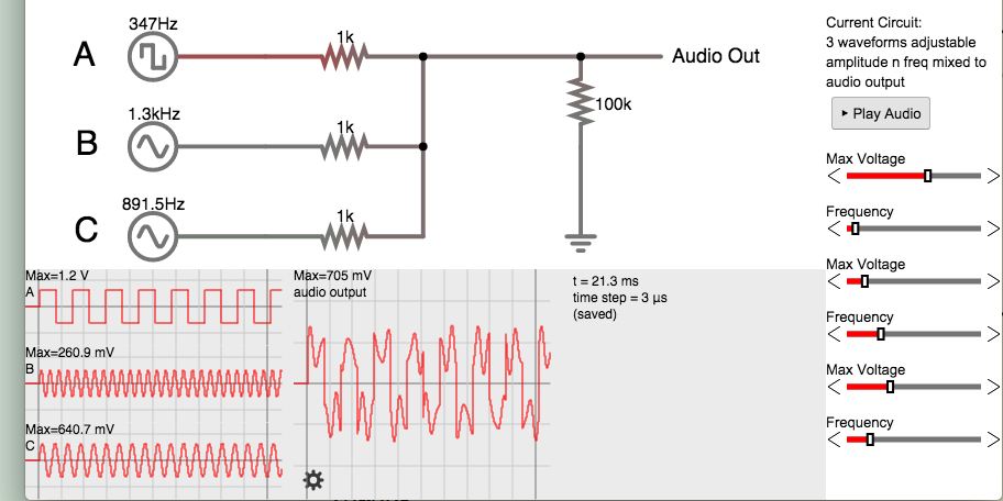3 waveforms adjust V & F mixed to audio output (Falstad).png