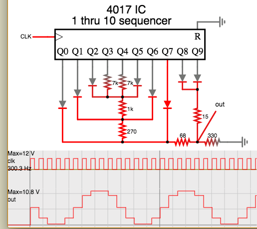 4017 IC provides repeating waveform (quasii-sine 30 Hz).png