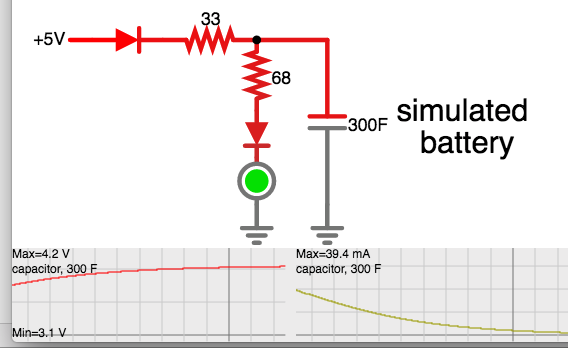 4V battery charges fm 5V supply thru diode-n-resistor.png