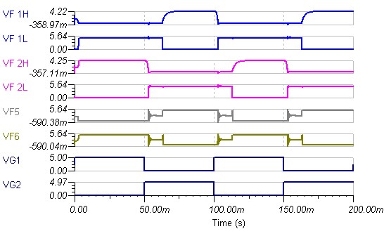 a bridge v1 transient 4 voltage.jpg