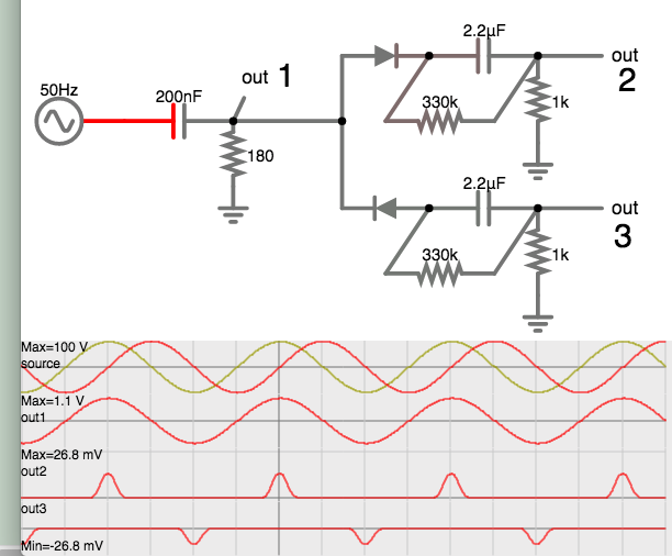 AC source shifted 90 deg via series cap diodes n caps detect zero crossings.png