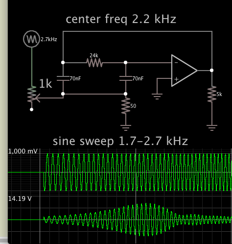 bandpass 2200 Hz 2 caps 1 opamp sine sweep 1700-2700.png