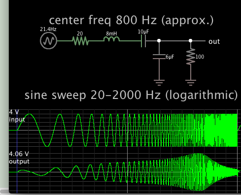 bandpass filter series LC (extra C makes high-pass steeper).png