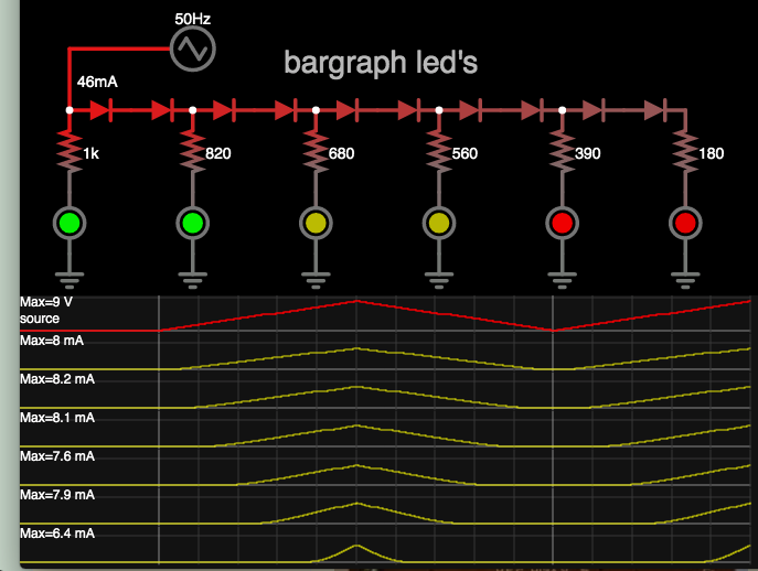 bargraph led's (2Gn 2Ye 2R) 2 diode drops 9V max.png