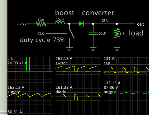 boost conv clk-driv 20kHz 25V to output 80V 31A.png
