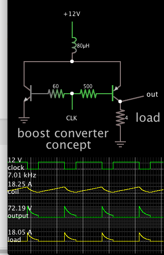 boost conv clk-driv NPN PNP 12V to 70V pulses 4 ohm load.png