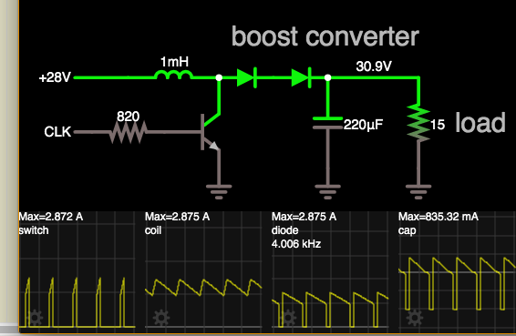 boost converter clock-biased 28V 4kHz load 30V at 2A.png