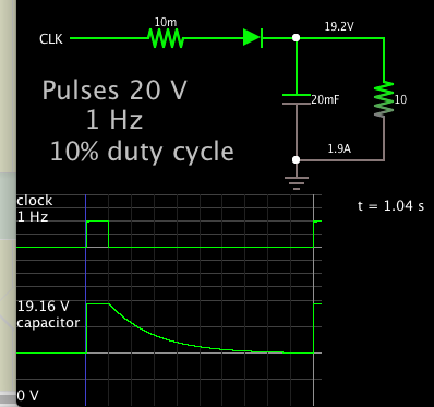capacitor discharge 20 mF 10 ohms under 1 second.png