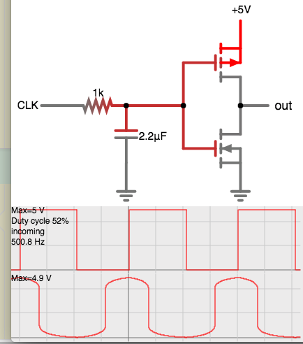 capacitor integrator softens clock transitions.png