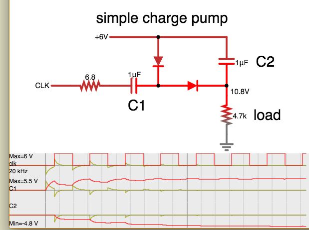charge pump clock-driven raises 6V supply to 11V at load .png