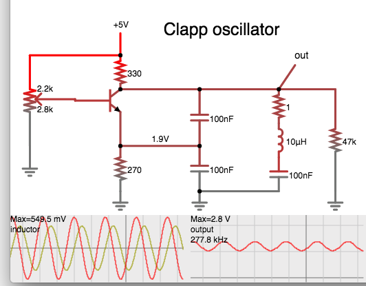 Clapp oscillator NPN common-base mode 276 kHz 5v supply.png