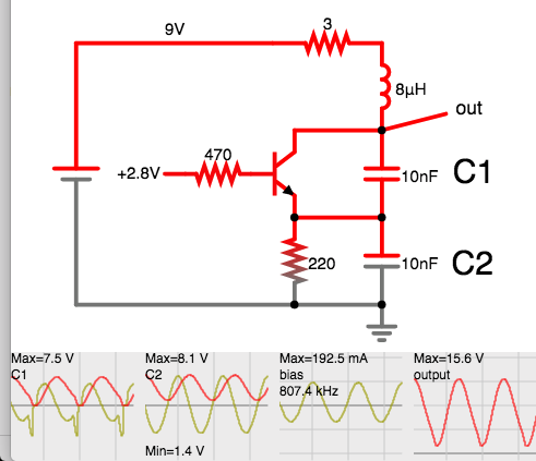 Colpitts oscillator 800 MHz (supply contained in reson loop).png