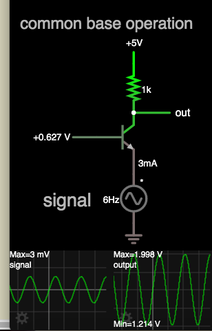 common base operation NPN weak AC signal receives hi gain.png