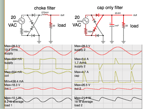 compare choke filter to capacitive filter.png