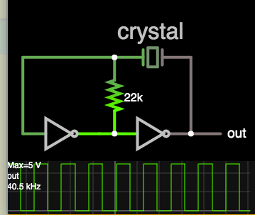crystal oscillator 2 invert-gates 40 kHz.png