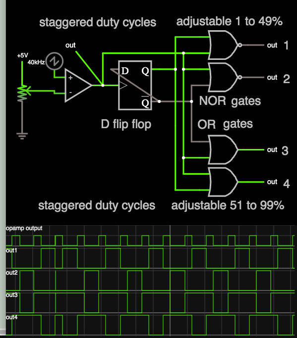 D FF logic gates send dual interleaved pulses 1-49 or 51-99.png