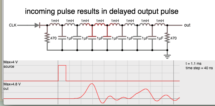 delay pulse via several LC stages (8 series L)(8 caps to gnd).png