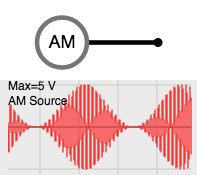 demo Amplitude modulation via beat frequency.png