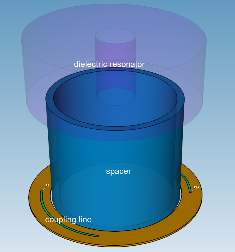 dielectric_resonator_coupling.png