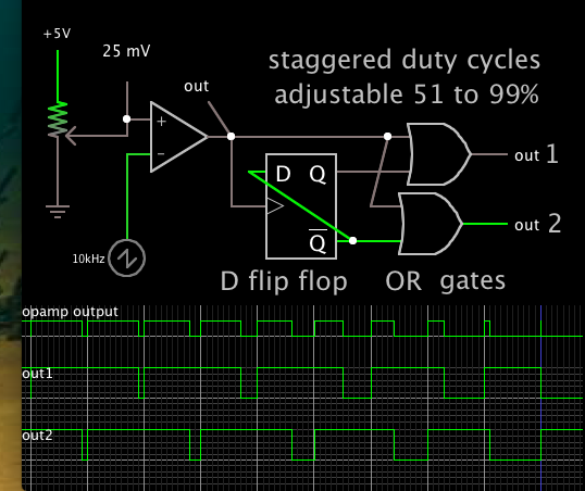 dual staggered pulses adjustable duty cycle (op amp D FF OR gates).png