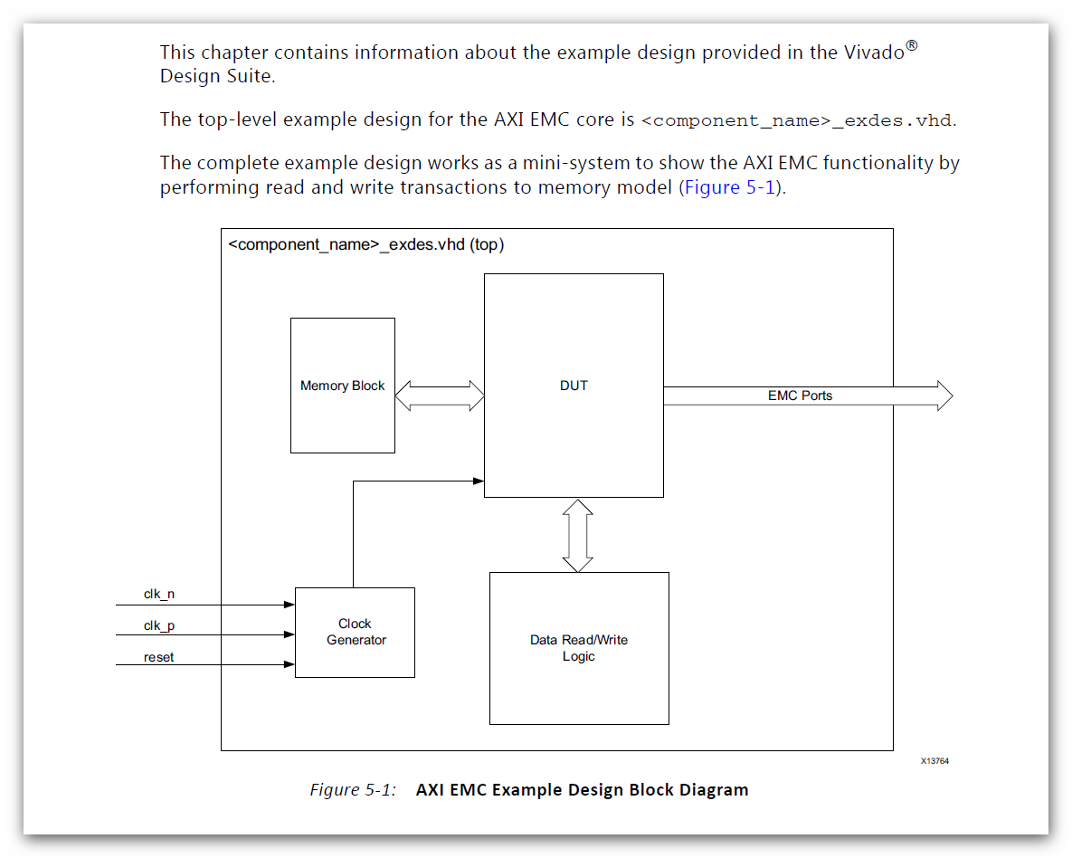 EMC_Diagram.png