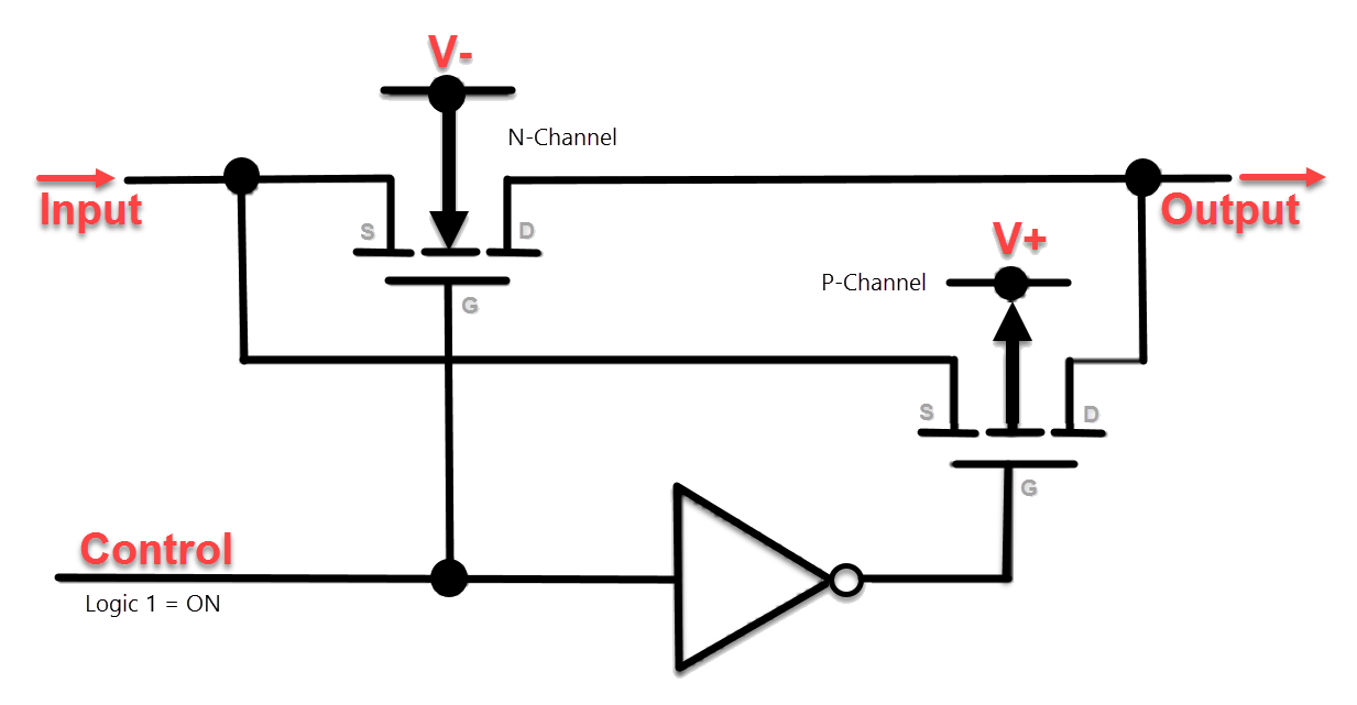 Fig-1-Simple-Analog-Switch (1).png