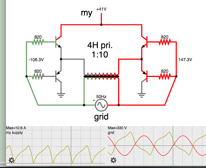 grid-tied inverter step-up xfmr (H-bridge 41 VDC supply) grid is both bias and load .png