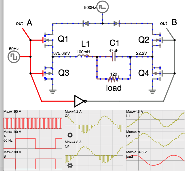 H-bridge 4 mosfets (current flows upward) pulsed 190VDC becomes AC sine.png