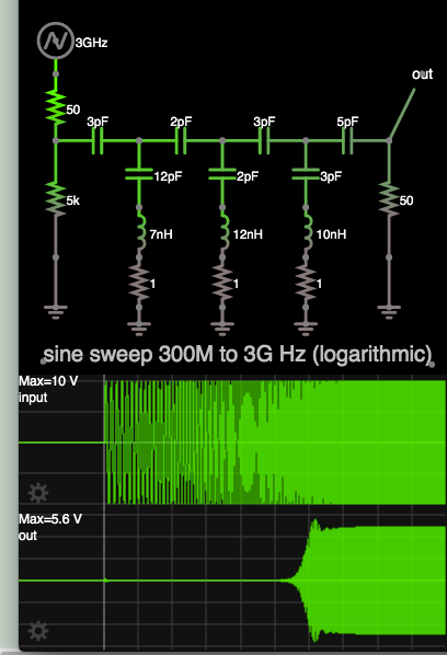 hi-pass complex filter several C LC stages 1200 MHz.png
