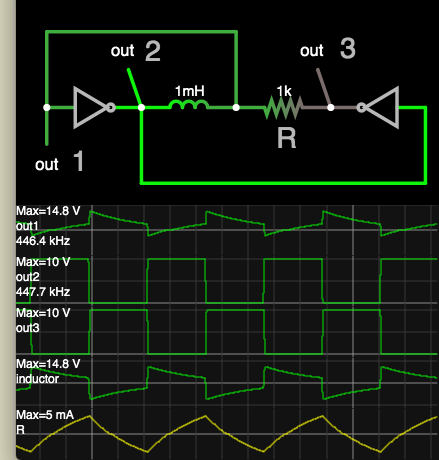 inductor-based oscillator (LR between two invert-gates).png