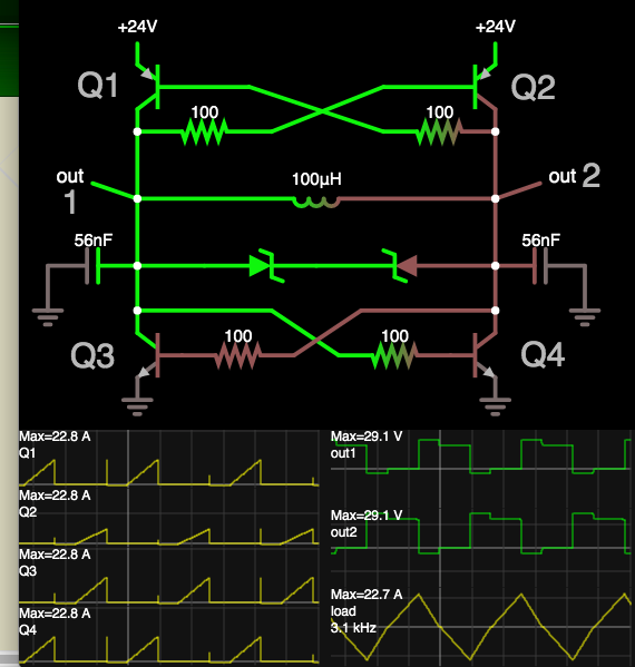 inductor load self-oscillating H-bridge 100uH 3kHz.png