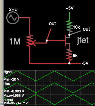 jfet inverts 0V to neg 20V makes output 0V to 5V.png