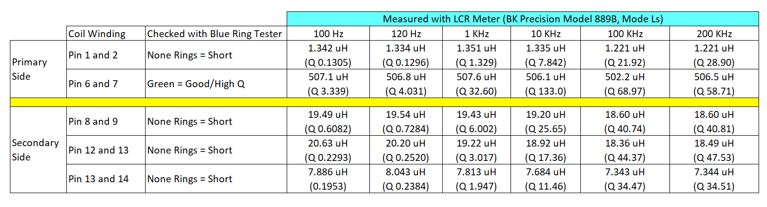 LCR Measurement.png