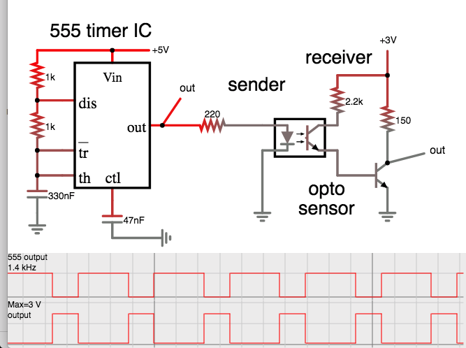 led transmits On-Off signal to simple receiver.png