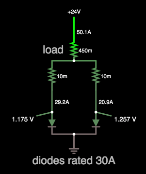 load balancing 2 diodes 2 resis 20m each 24V 50A total.png