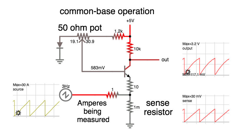 measure 0 to 30A across 1m resis NPN common-base mode 5v.png