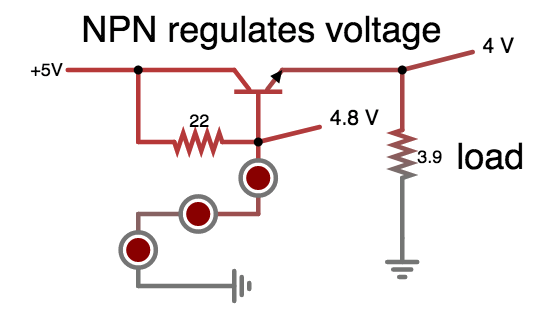 NPN biased to 4.8V regulates voltage 5V supply load 4 ohms gets 4V.png