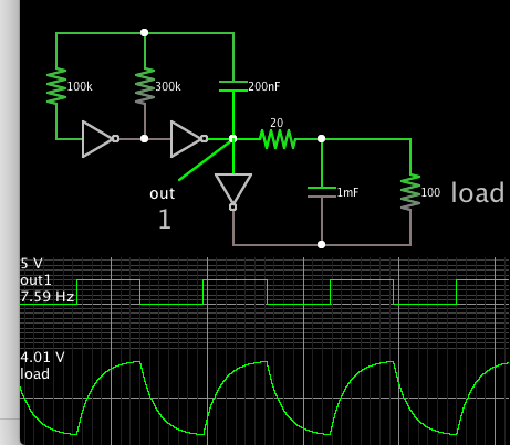 oscill invert-gates AC sqr wave 1mF makes sine-like 100 ohm load.png