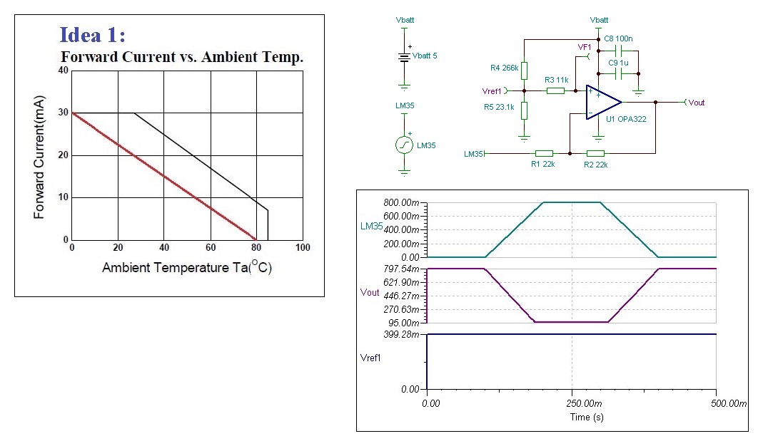PC LED IF VS TAMBIENT AND INVERTING OP AMP V1.JPG