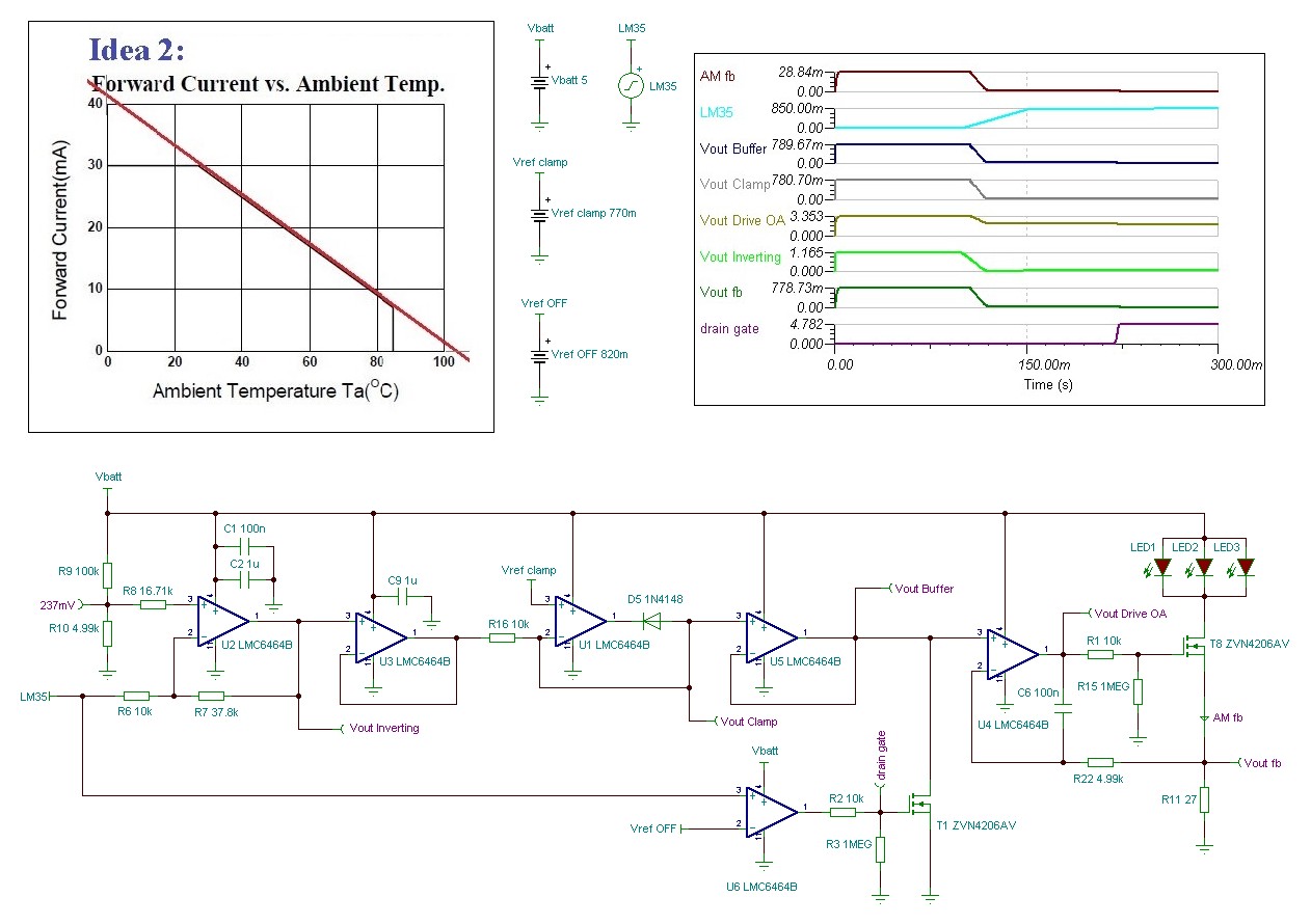 PC LED IF VS TAMBIENT AND INVERTING OP AMP V1B.JPG