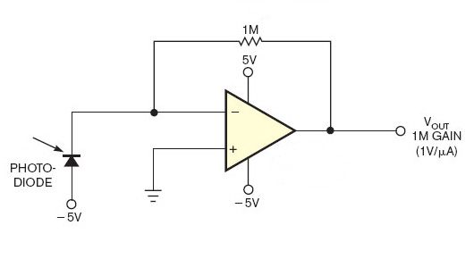 photodiode amplifier op amp.jpg