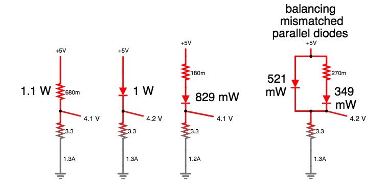reduce 5V to 4_2V 1_3A (4 methods diode resistor).png